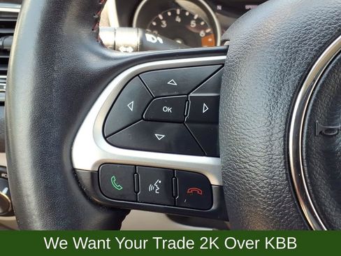 Used 2020 Jeep Compass Limited AWD/4WD image 18