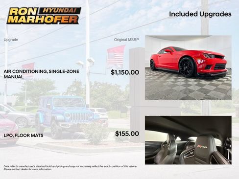 Used 2015 Chevrolet Camaro Z/28 RWD image 6