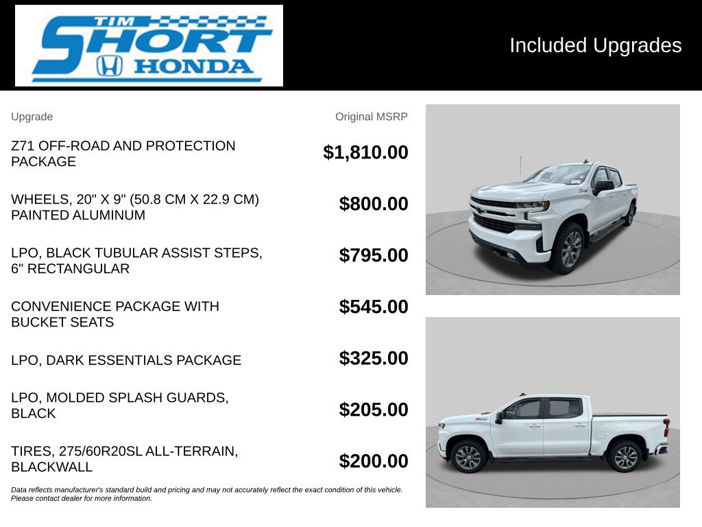 Used 2022 Chevrolet Silverado 1500 RST AWD/4WD image 6