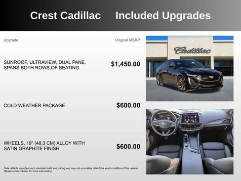 Used 2024 Cadillac CT5 Sport w/ Cold Weather Package image 5