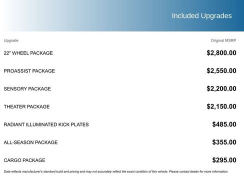 Used 2019 INFINITI QX80 Luxe w/ 22" Wheel Package image 5