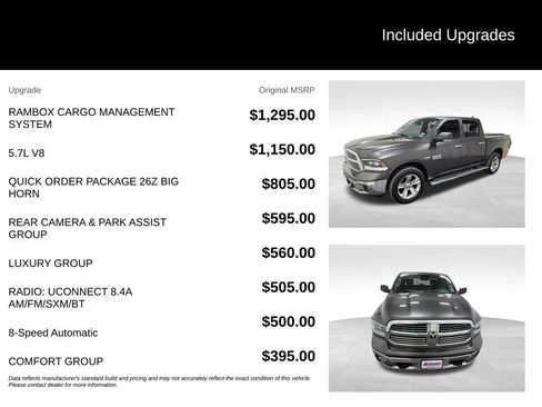 Used 2014 RAM 1500 Big Horn AWD/4WD image 2