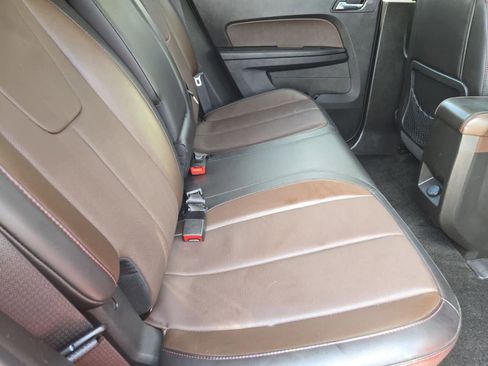Used 2015 Chevrolet Equinox LTZ FWD image 21