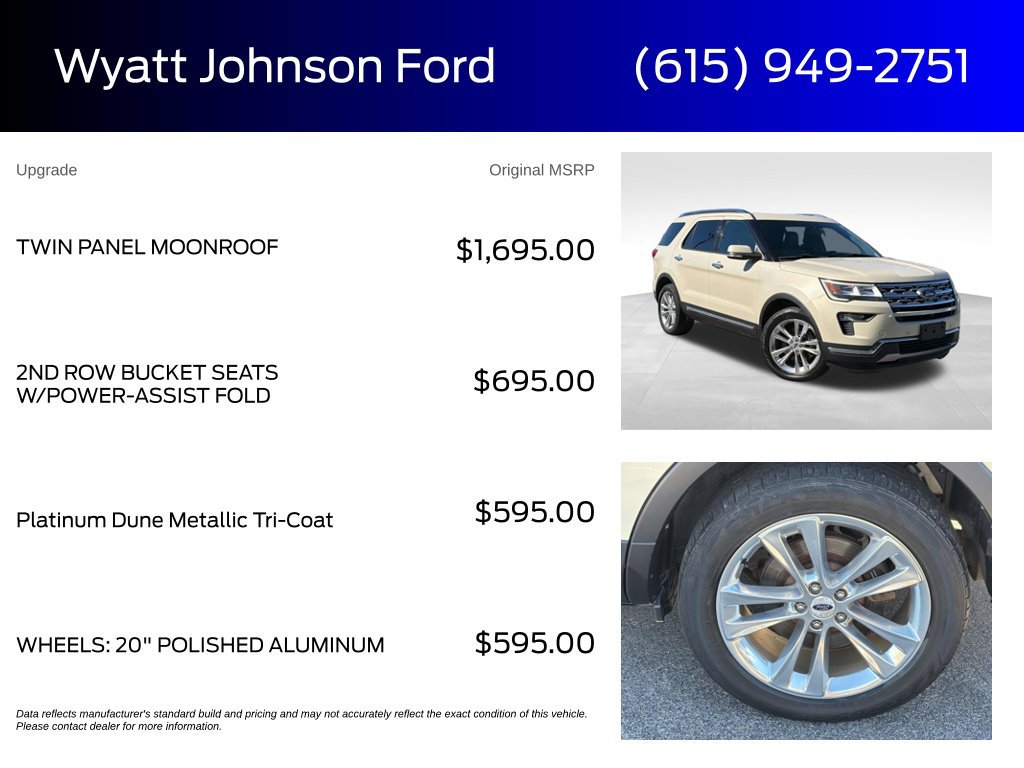 Used 2018 Ford Explorer Limited AWD/4WD image 5