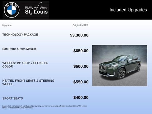 Used 2024 BMW X1 xDrive28i w/ Technology Package AWD/4WD image 20