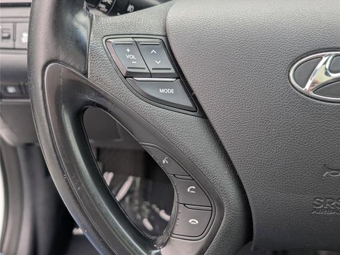 Used 2014 Hyundai Sonata Limited w/ Technology Package 05 FWD image 24
