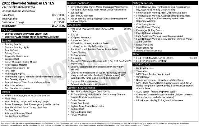 Used 2022 Chevrolet Suburban LS AWD/4WD image 44