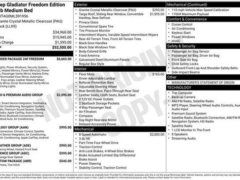 Used 2021 Jeep Gladiator Sport AWD/4WD image 4