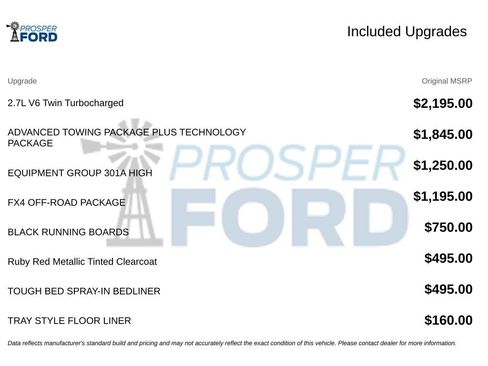 Used 2025 Ford Ranger XLT AWD/4WD image 3