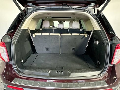 Certified 2023 Ford Explorer Limited w/ Limited Technology Package AWD/4WD image 33
