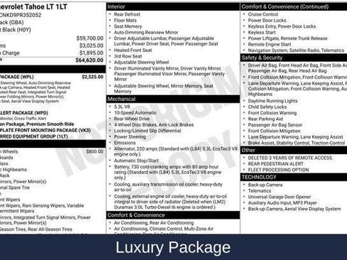 Used 2023 Chevrolet Tahoe LT w/ Luxury Package image 5