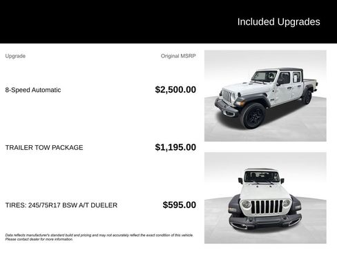 Used 2023 Jeep Gladiator Sport w/ Trailer Tow Package AWD/4WD image 2