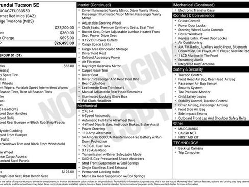 Used 2015 Hyundai Tucson SE image 12