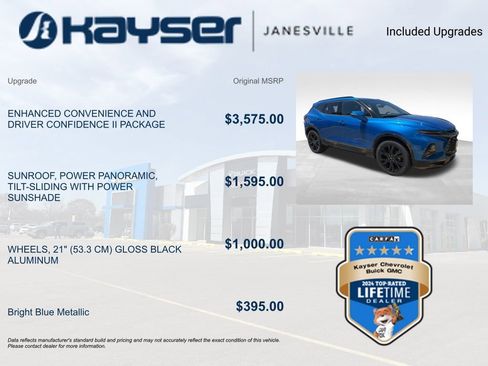 Used 2020 Chevrolet Blazer RS AWD/4WD image 2