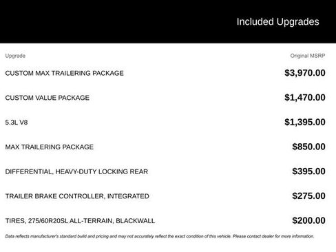 Used 2020 Chevrolet Silverado 1500 Custom w/ Custom Max Trailering Package image 2