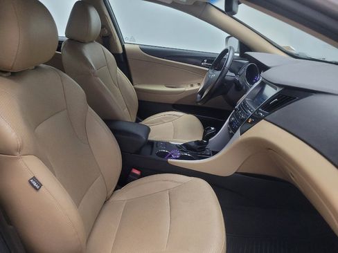 Used 2014 Hyundai Sonata Limited w/ Technology Package 05 FWD image 21