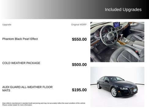 Used 2015 Audi A7 3.0T Premium Plus w/ Cold Weather Package AWD/4WD image 5