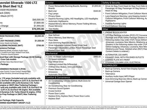 Used 2024 Chevrolet Silverado 1500 LTZ w/ LTZ Premium Package image 33