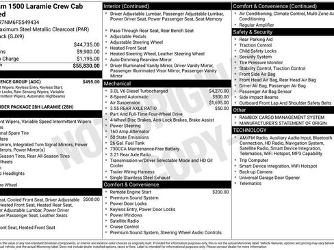 Used 2015 RAM 1500 Laramie w/ Convenience Group AWD/4WD image 2