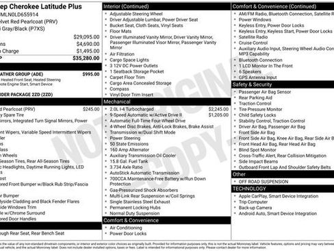 Used 2020 Jeep Cherokee Latitude Plus w/ Cold Weather Group AWD/4WD image 6