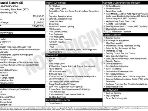 Used 2021 Hyundai Elantra SE image 24