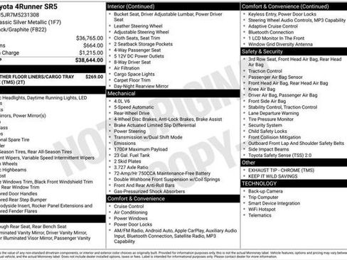 Used 2021 Toyota 4Runner SR5 RWD image 2