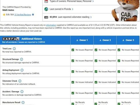 Used 2017 Dodge Challenger SXT Plus image 4