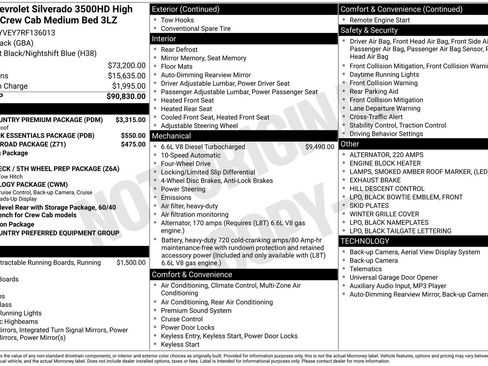 Used 2024 Chevrolet Silverado 3500 High Country w/ High Country Premium Package AWD/4WD image 51