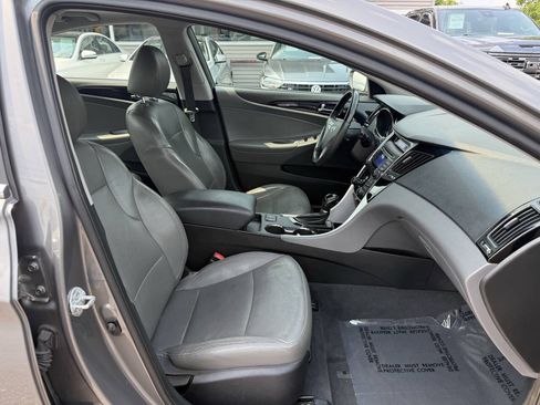 Used 2013 Hyundai Sonata Limited FWD image 13
