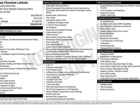 Used 2018 Jeep Cherokee Latitude image 51