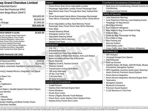 Certified 2025 Jeep Grand Cherokee Limited w/ Luxury Tech Group II AWD/4WD image 45