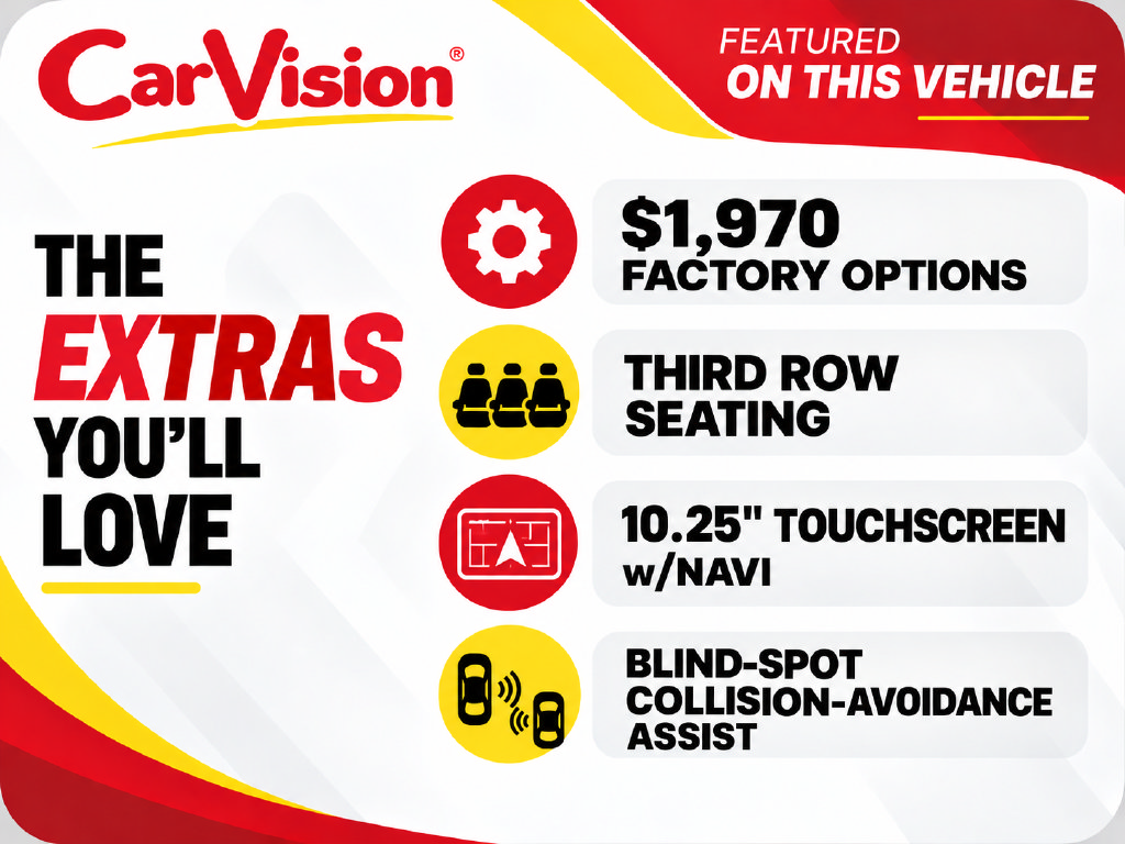 Used 2023 Kia Sorento EX w/ Panoramic Sunroof Package FWD image 2