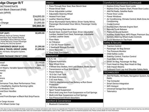 Used 2017 Dodge Charger R/T w/ Plus Group image 29