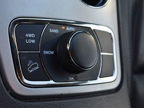 Used 2021 Jeep Grand Cherokee Limited w/ Quick Order Package 28K 80th AWD/4WD image 27