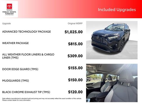 Used 2024 Toyota RAV4 Limited w/ Advanced Technology Package AWD/4WD image 5