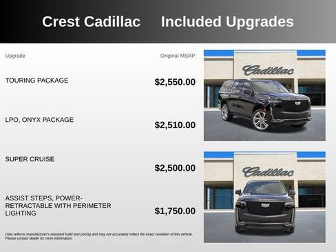 Used 2022 Cadillac Escalade Sport w/ Touring Package AWD/4WD image 5