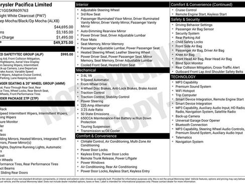Used 2019 Chrysler Pacifica Limited w/ Advanced Safetytec Group FWD image 2