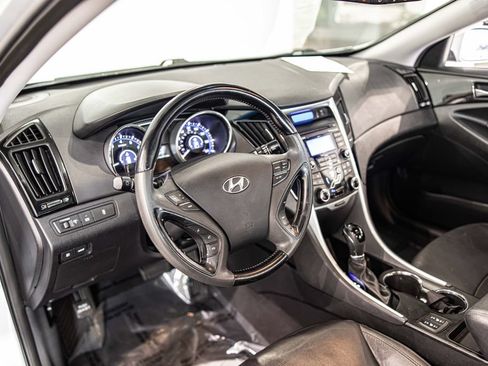 Used 2013 Hyundai Sonata Limited FWD image 19