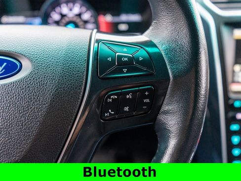 Used 2016 Ford Explorer Limited w/ Equipment Group 301A image 20