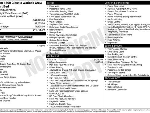 Used 2019 RAM 1500 Classic Warlock image 6