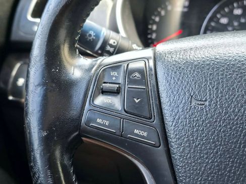 Used 2014 Kia Sorento LX FWD image 21