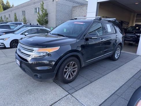 Used 2015 Ford Explorer XLT w/ Equipment Group 201A FWD image 5