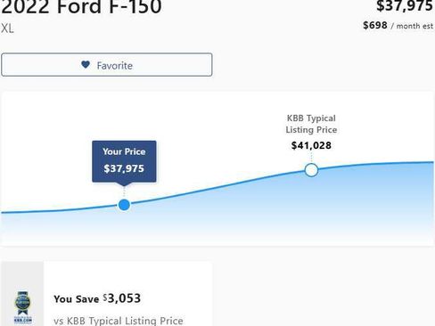 Used 2022 Ford F150 XL w/ STX Black Appearance Package AWD/4WD image 3