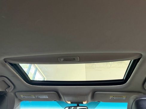 Used 2015 Acura RDX FWD image 20