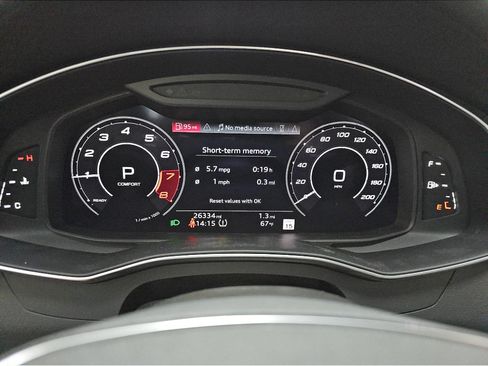 Used 2022 Audi RS 6 AWD/4WD image 11