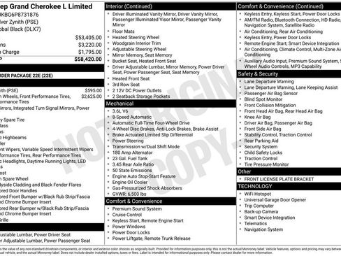 Used 2023 Jeep Grand Cherokee L Limited AWD/4WD image 31