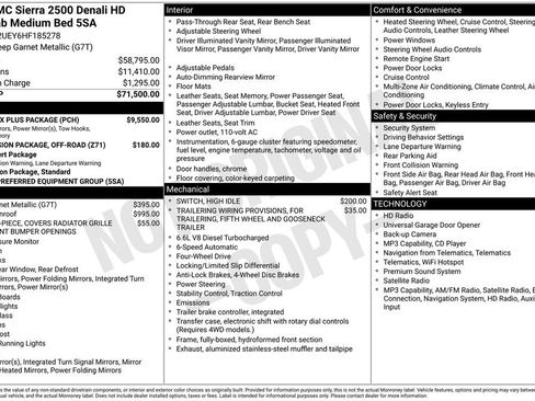 Used 2017 GMC Sierra 2500 Denali w/ Duramax Plus Package AWD/4WD image 27