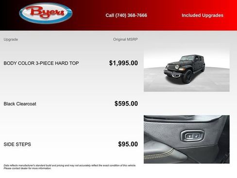 Used 2025 Jeep Wrangler Unlimited Sahara image 5