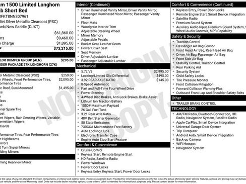 Used 2022 RAM 1500 Limited w/ Body Color Bumper Group image 15