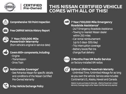 Certified 2025 Nissan Pathfinder SV image 2